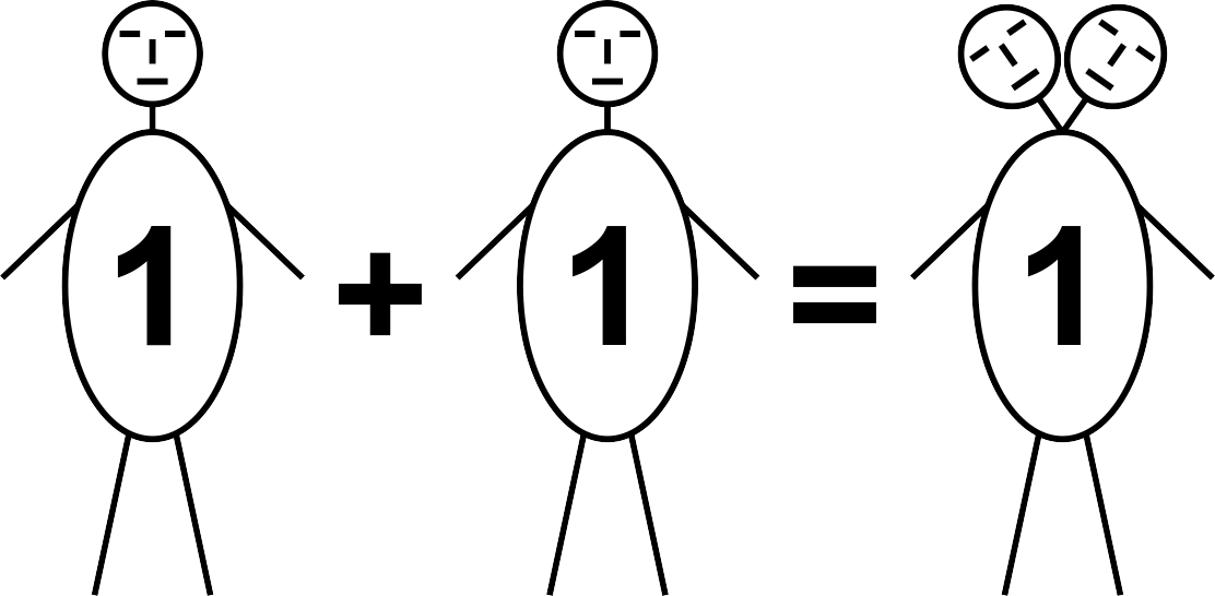 Арифметика созависимости: 1+1=1 (иллюстрация Михаила Шпилевского, Минск, Беларусь)